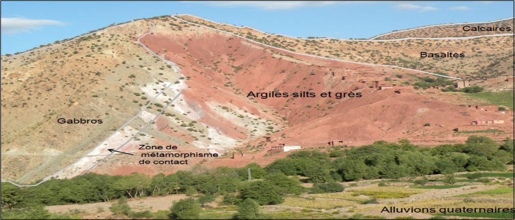 Paysage géologique à Bougal (Taghia) près d'Abachkou 